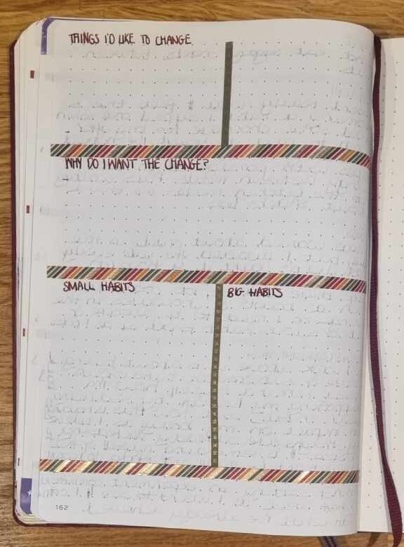 page of a journal that is split into sections to work journal prompts related to developing an experimental mindset. The prompts are - what would I like to change, Why do I want to change a specific one, what habits can I introduce to bring about the change (small and big) what experiment will I try?